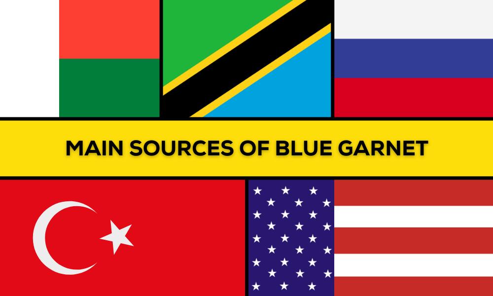 Main sources of blue garnet all over the world