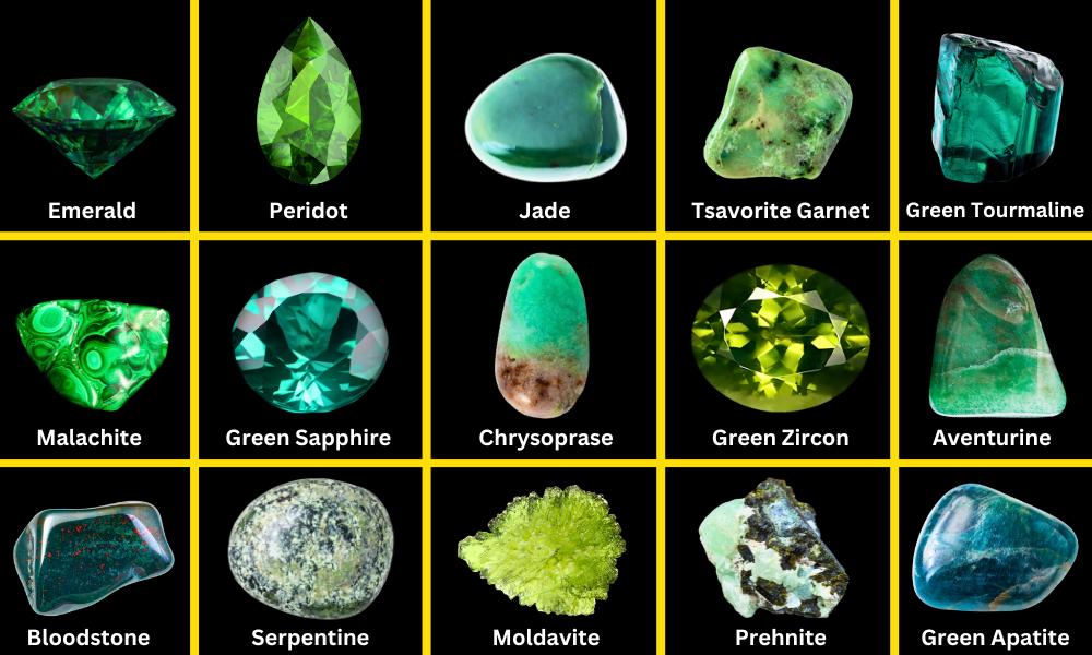 Popular Types of Green Gemstones