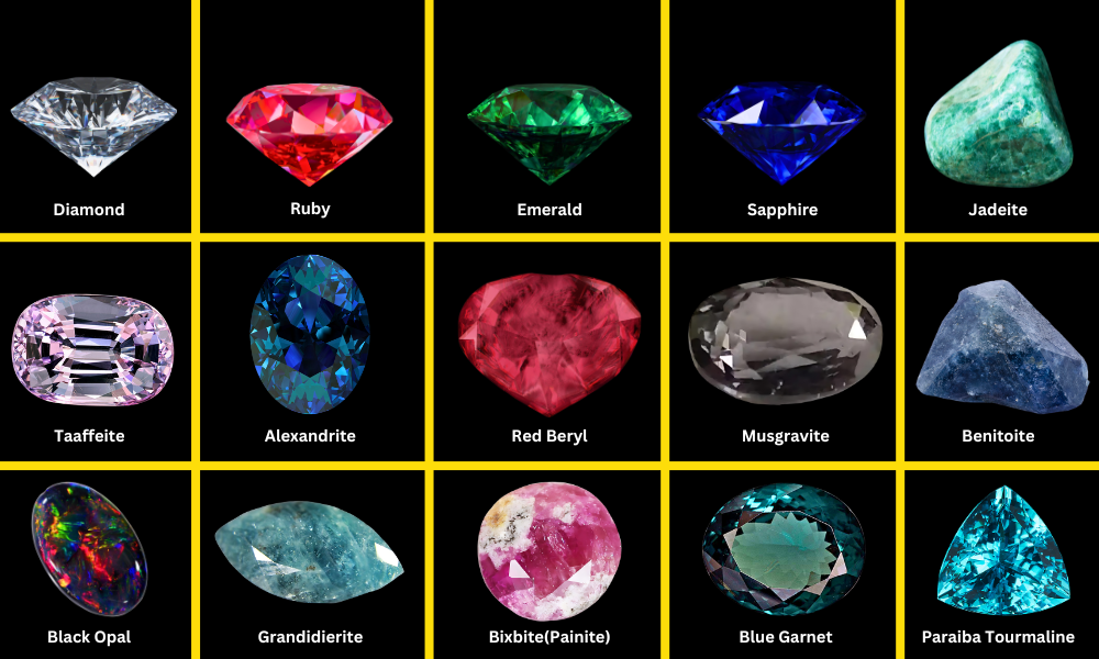 Top 15 Most Valuable Gemstones